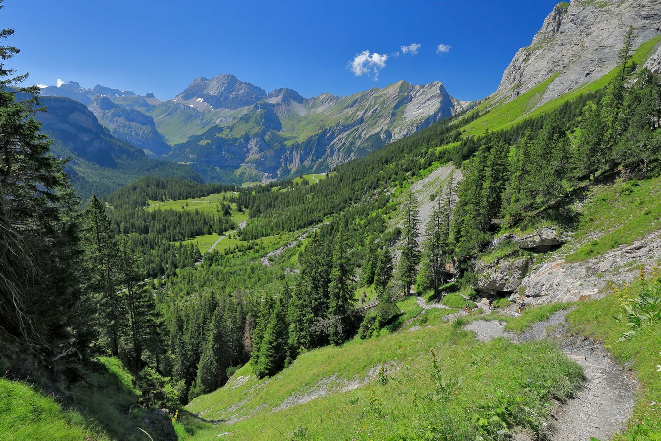 Region Kandersteg